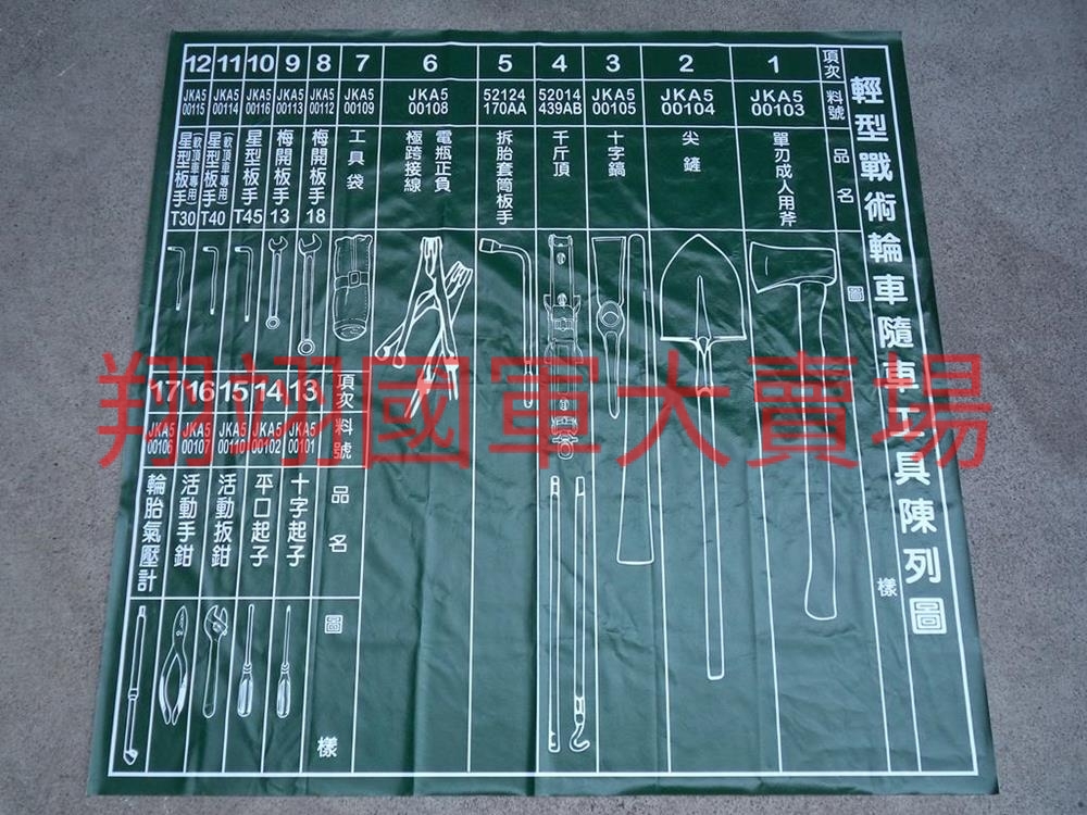 輕型戰術輪車陳列布